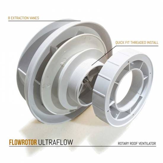 FLOWROTOR UltraFlow Low Profile Spinning Van Roof Vent Air Extractor Ventilator WHITE