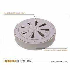 FLOWROTOR UltraFlow Low Profile Spinning Van Roof Vent Air Extractor Ventilator WHITE
