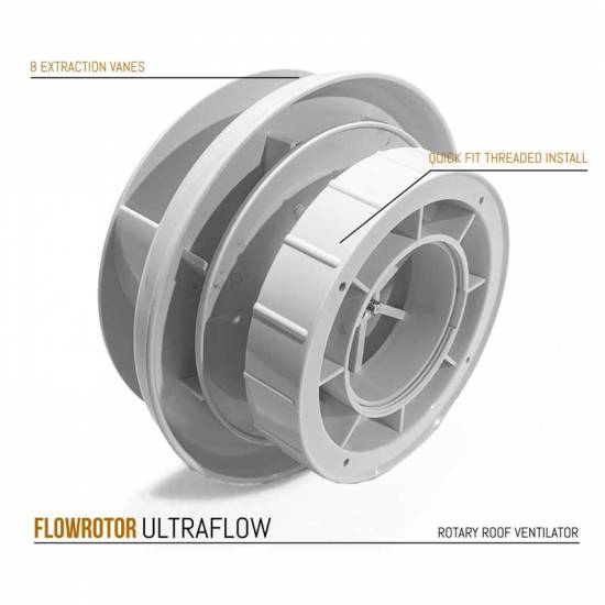 FLOWROTOR UltraFlow Low Profile Spinning Van Roof Vent Air Extractor Ventilator WHITE