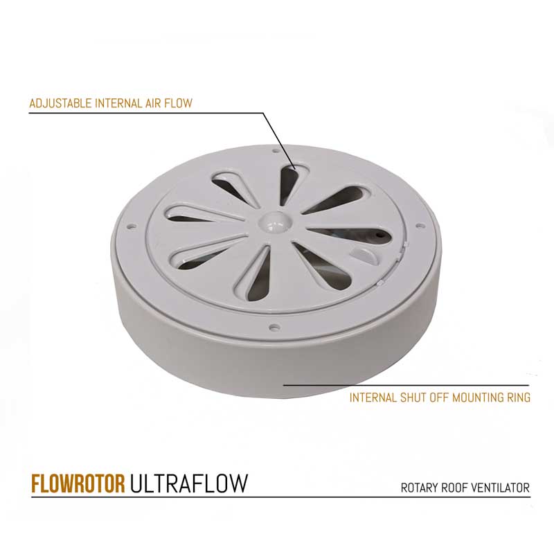 FLOWROTOR UltraFlow Low Profile Spinning Van Roof Vent Air Extractor Ventilator WHITE